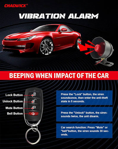 Smart Alarms With Mobile Alerts